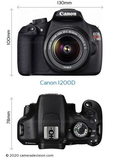 canon eos 1200d specs|canon 1200d ports.